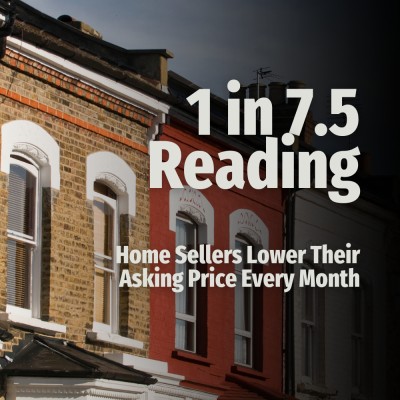 1 in 7.5 Reading Home Sellers Lower Their Asking Price Every Month